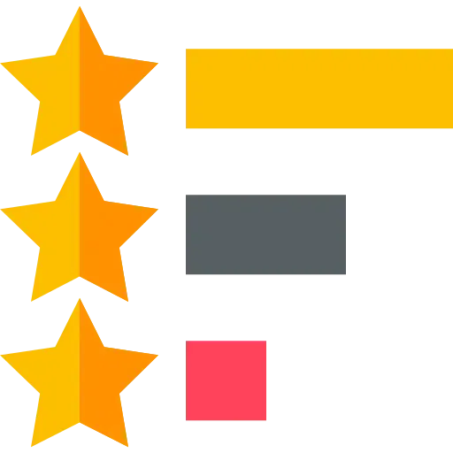 ग्राहक रेटिंग