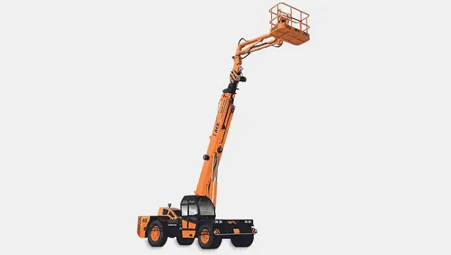 ACE NXP 150
