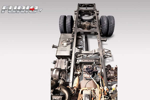 Mahindra Furio 7 HD Cargo