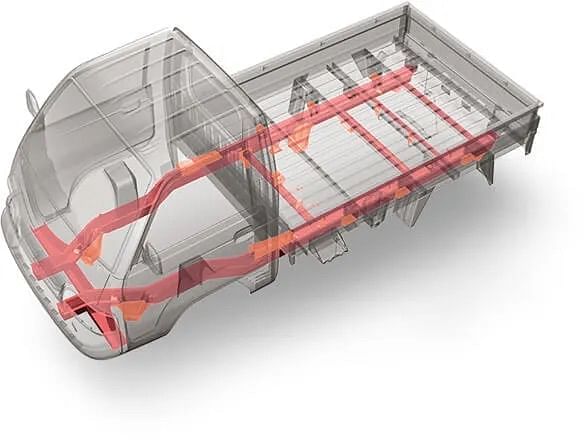 Maruti Suzuki Super Carry Maruti Suzuki Super Carry
