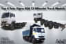 Explore Top 4 Tata Signa BS6 12-Wheeler Truck Models In India