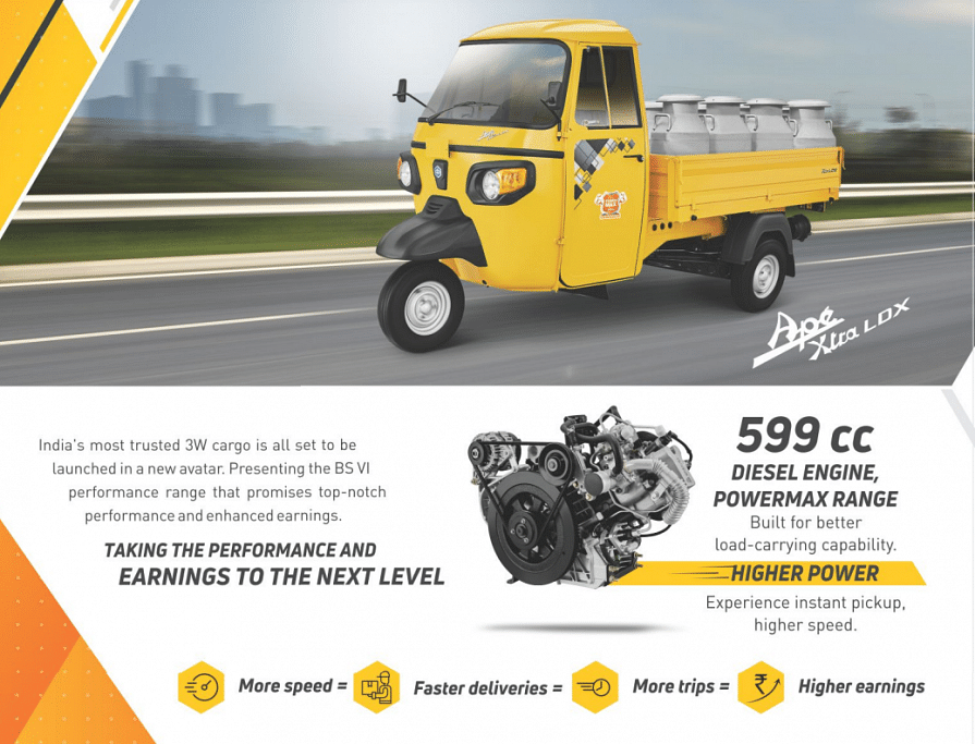 piaggio ape price