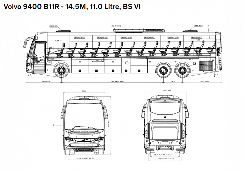 Volvo Bus Price