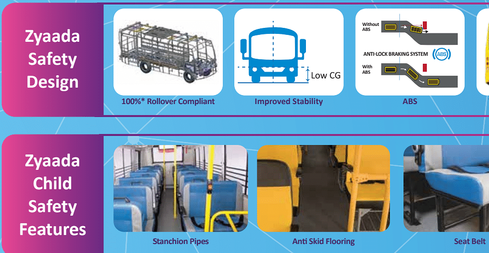 Ashok Leyland Bus Price & Spec