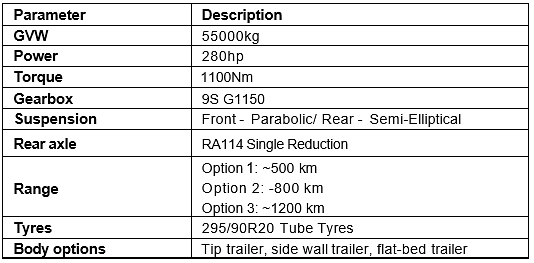 Technical specifications of Prima 5530.S LNG