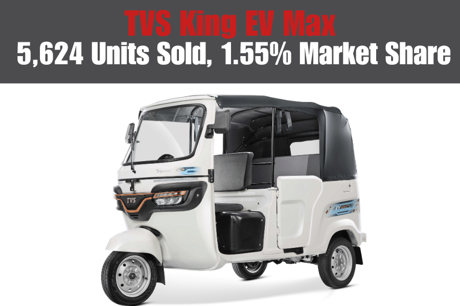 TVS King EV Max: 5,624 Units Sold, 1.55% Market Share
