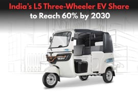 India’s L5 Three-Wheeler EV Share to Reach 60% by 2030 India’s L5 Three-Wheeler EV Share to Reach 60% by 2030