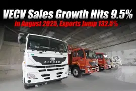 VECV Sales Growth Hits 9.5% in August 2025, Exports Jump 132.5%