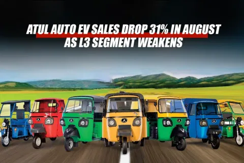 Atul Auto EV Sales Drop 31% in August as L3 Segment Weakens