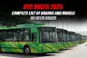 DTC Buses 2025: Complete List of Brands and Models on Delhi Roads