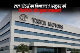 टाटा मोटर्स का विभाजन 1 अक्टूबर को: रिकॉर्ड डेट और मुख्य जानकारी