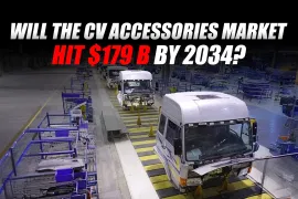 Commercial Vehicle Accessories Market to Reach USD 179.42 Billion by 2034