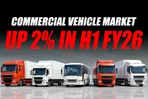 H1 FY26: CV Market Grows 2% as LCV/MCV Spur Gains; HCV Demand Softens