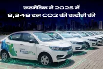 रूटमैटिक ने 2025 में एआई से कर्मचारी आवागमन सुधारकर 8,348 टन CO2 कम किया